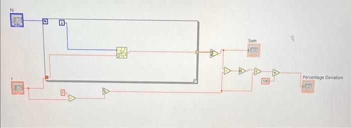 Solved can you explain in detail how this VI works? | Chegg.com