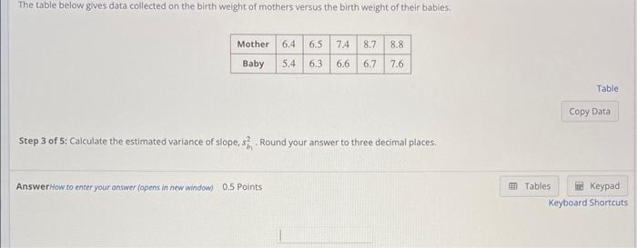 Solved The table below gives data collected on the birth | Chegg.com