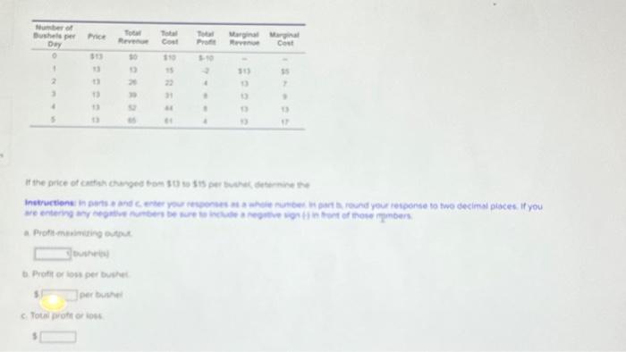 Solved Refer To The Figure And Table To Answer Three | Chegg.com