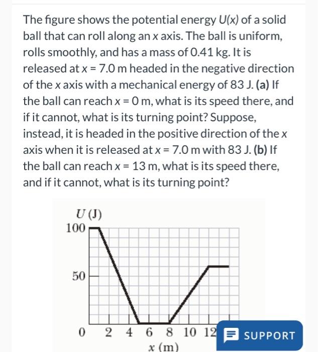 Solved The figure shows the potential energy U(x) of a solid | Chegg.com