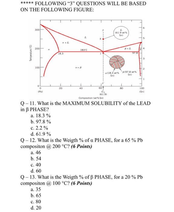 Solved Q- 11. What is the MAXIMUM SOLUBILITY of the LEAD in | Chegg.com
