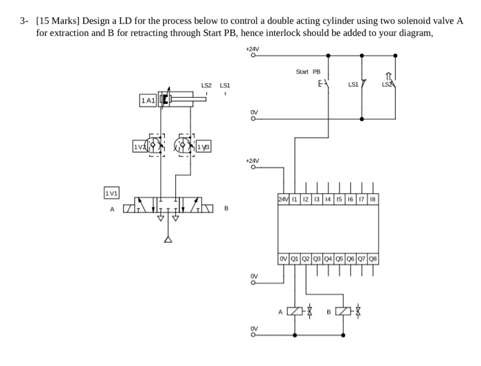 Solved 3- [15 Marks] Design a LD for the process below to | Chegg.com