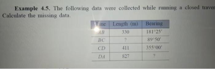 Solved Example 4.5. The following data were collected while | Chegg.com