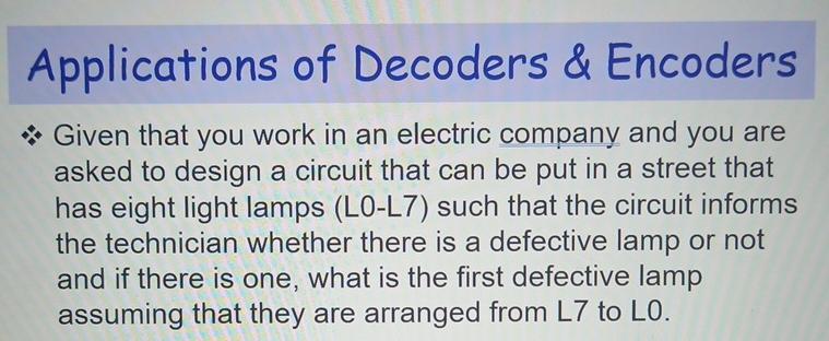 Solved Applications of Decoders & EncodersGiven that you | Chegg.com