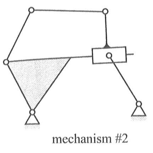Solved Mechanism Provide The Mechanism For The Following Chegg Com
