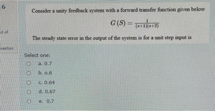 Solved 6 Consider a unity feedback system with a forward | Chegg.com