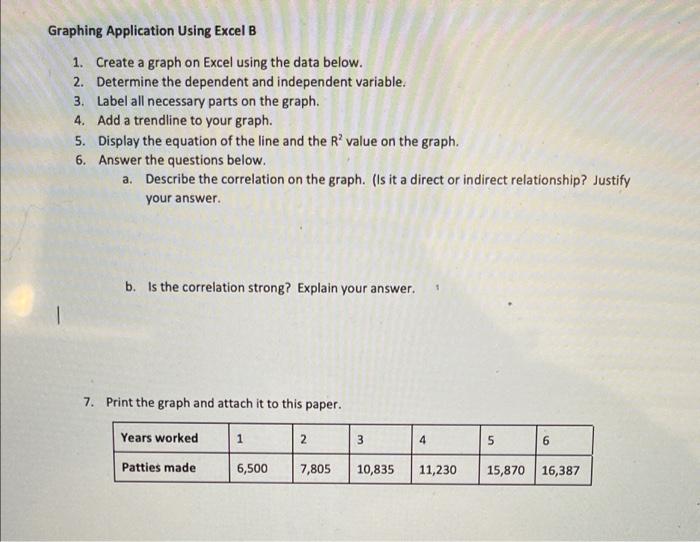 Solved Graphing Application Using Excel B 1. Create a graph | Chegg.com