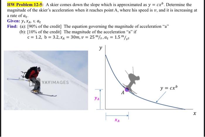 Solved HW Problem 12-5: A skier comes down the slope which | Chegg.com