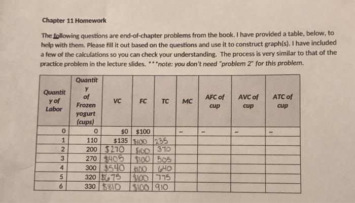 Solved Chapter 11 Homework The following questions are | Chegg.com