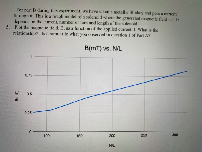 Solved This The Graph So I Answer 5 Can You Find Out Th Chegg Com