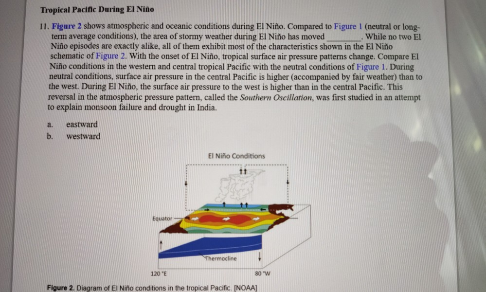 Solved Tropical Pacific During El Niño 11. Figure 2 Shows | Chegg.com