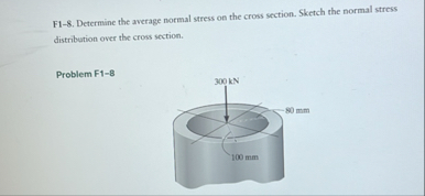Solved F1-8. Determine the average normal stress on the | Chegg.com