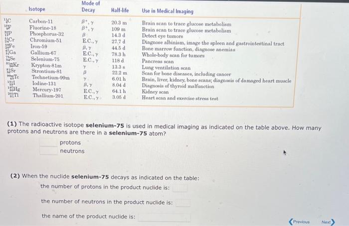 (1) The radioactive isotope selenium-75 is used in medical imaging as indicated on the table above. How many protons and neut