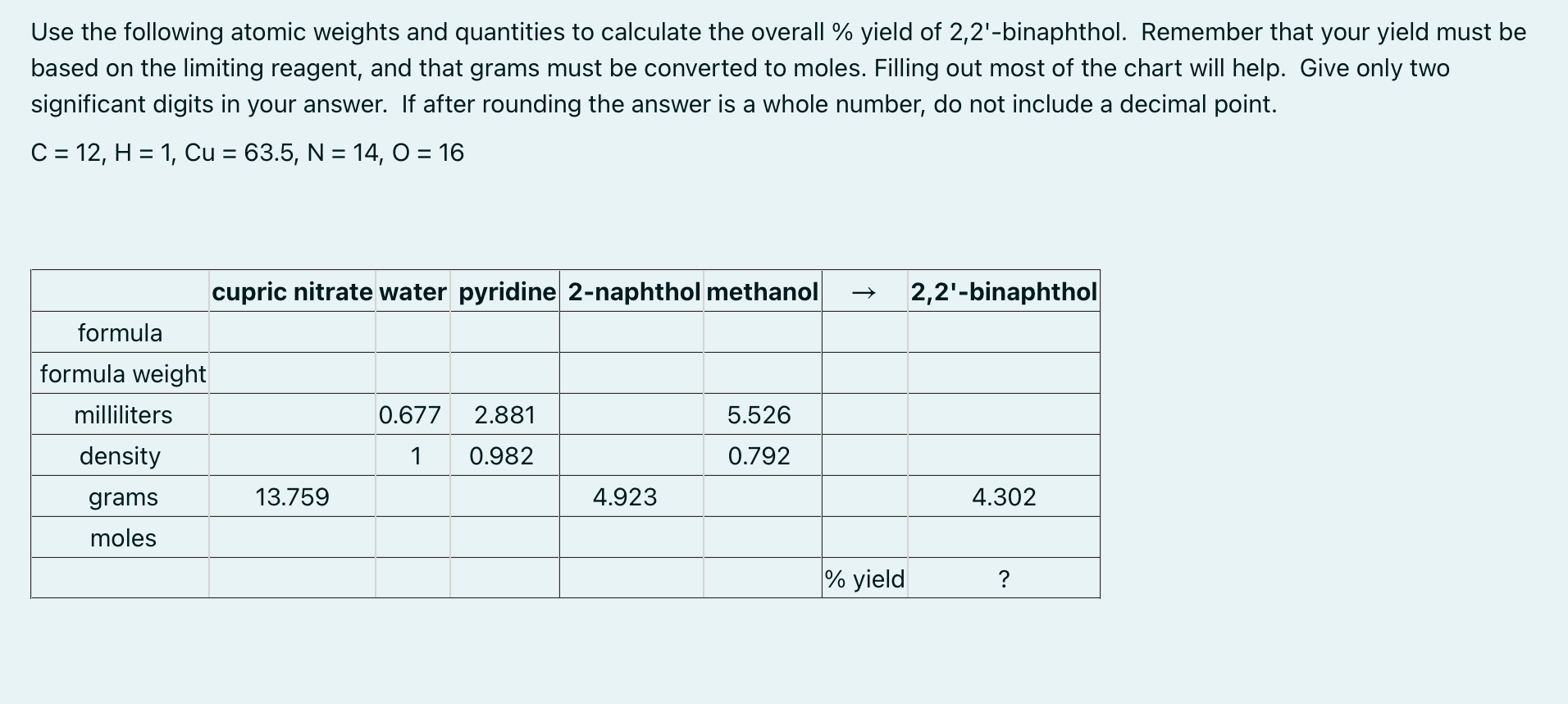 Solved Use the following atomic weights and quantities to | Chegg.com
