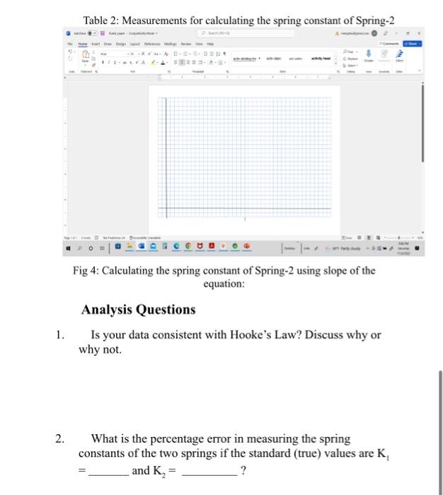 Solved The final equation gives the relation between the | Chegg.com