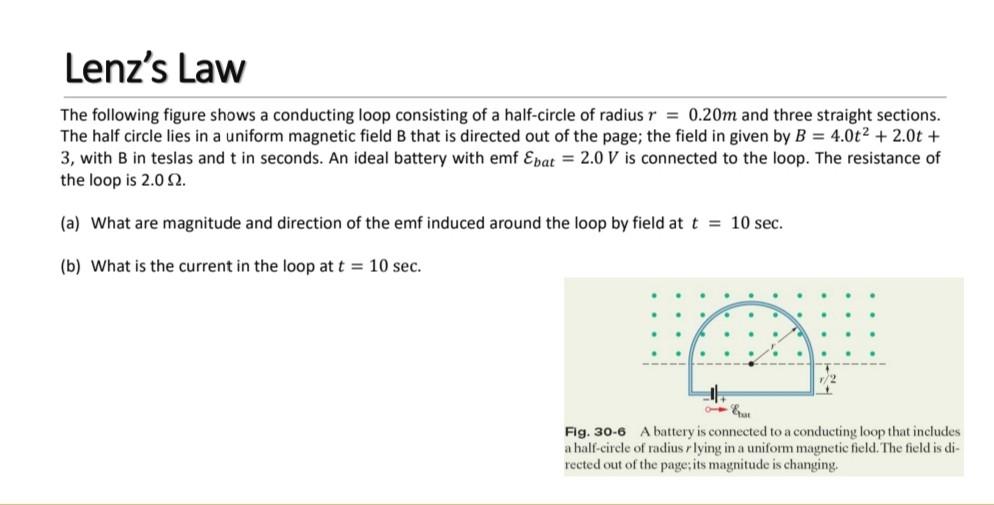 Solved The following figure shows a conducting loop | Chegg.com