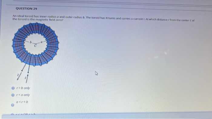 Solved QUESTION 29 An ideal toroid has inner radius a and | Chegg.com