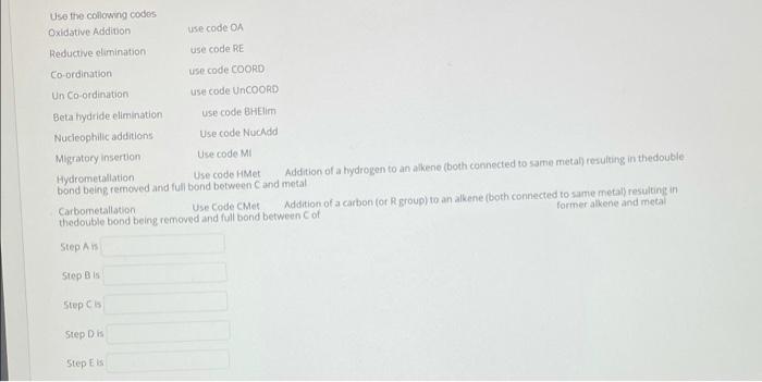Solved Question For the catalytic cycle below identify each | Chegg.com
