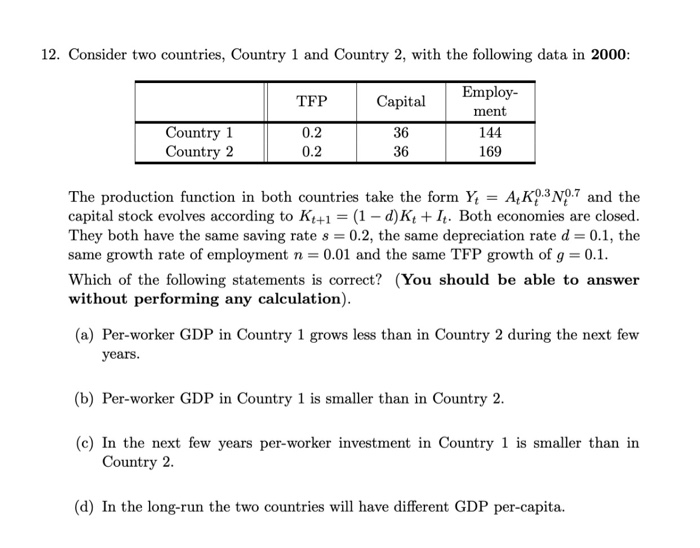 Solved 12. Consider Two Countries, Country 1 And Country 2, | Chegg.com