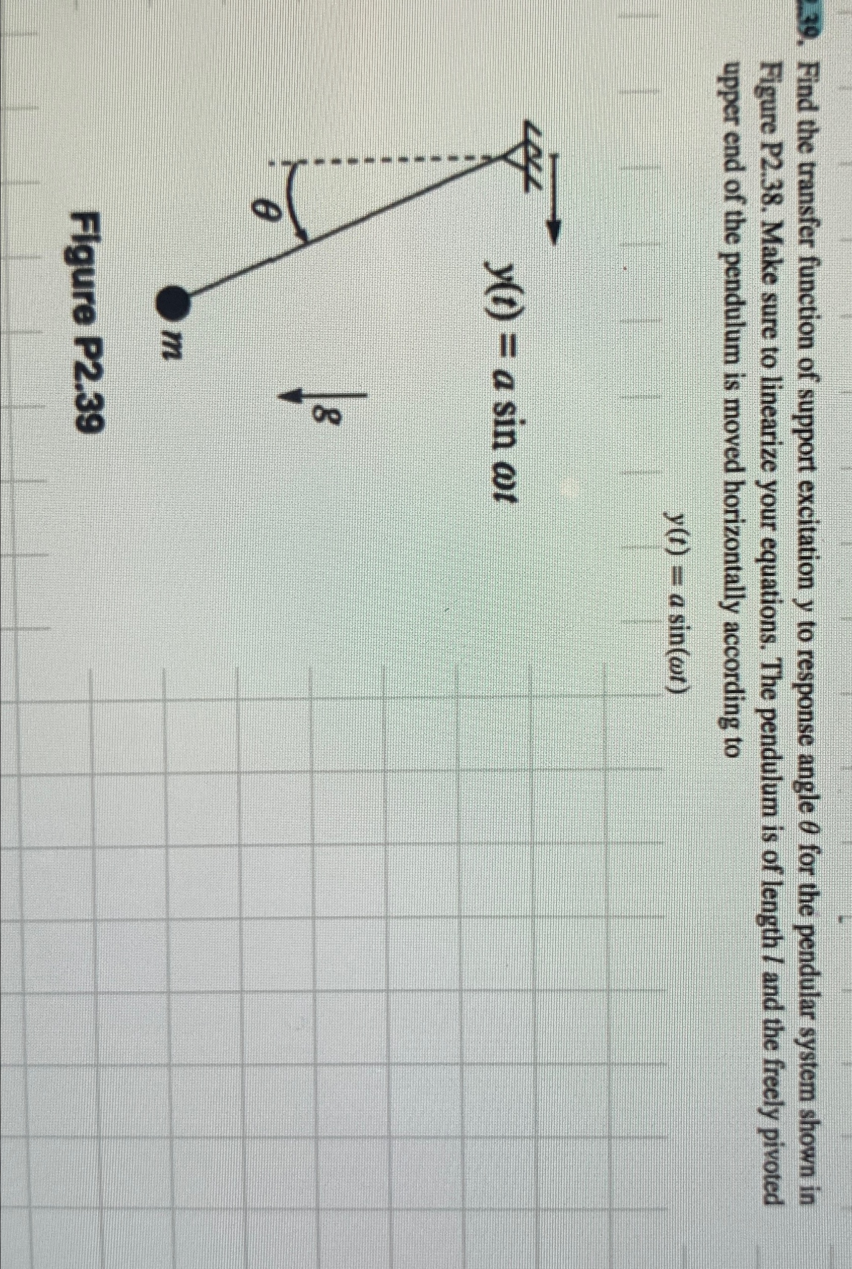 Solved Find the transfer function of support excitation y | Chegg.com