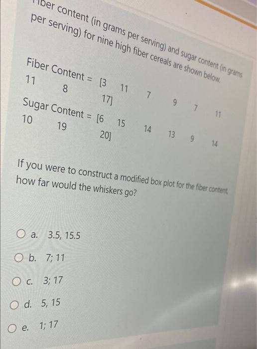 Solved per content (in grams per serving) and sugar content