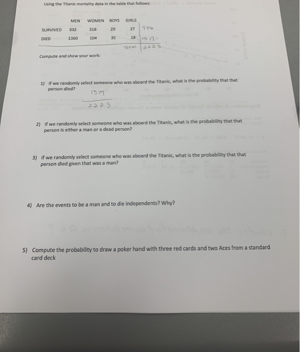 Solved Using the Titanic mortality data in the table that