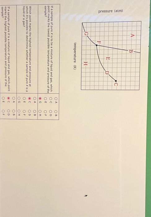Solved pressure (atm) A G F B E H temperature (K) D C If a | Chegg.com
