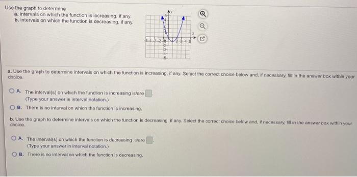 Solved Use the graph to determine a. Intervals on which the | Chegg.com