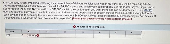 Your company is contemplating replacing their current fleet of delivery vehicles with Nissan NV vans. You will be replacing 5