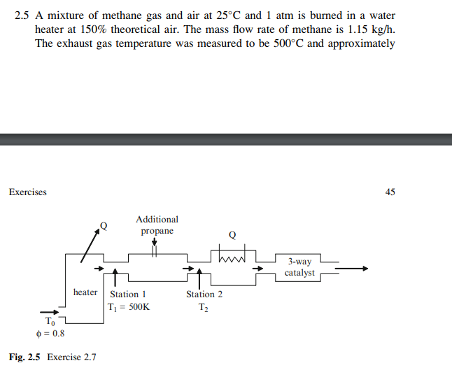 Solved A mixture of ﻿methane gas and air at 25°C ﻿and 1 ﻿atm