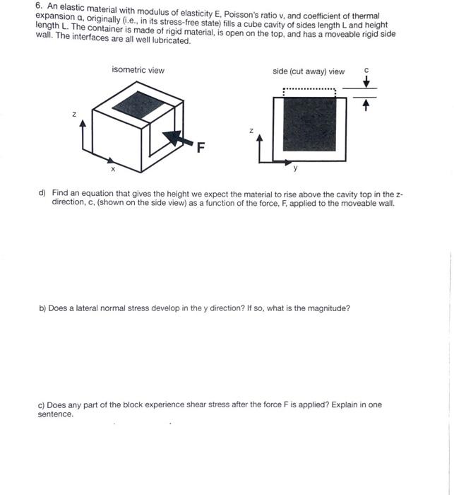 6. An elastic material with modulus of elasticity E, | Chegg.com