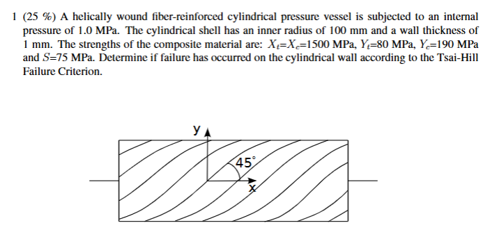 1(25%) ﻿A helically wound fiber-reinforced | Chegg.com