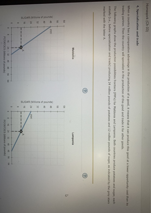 solved-homework-ch-03-4-specialization-and-trade-when-a-chegg