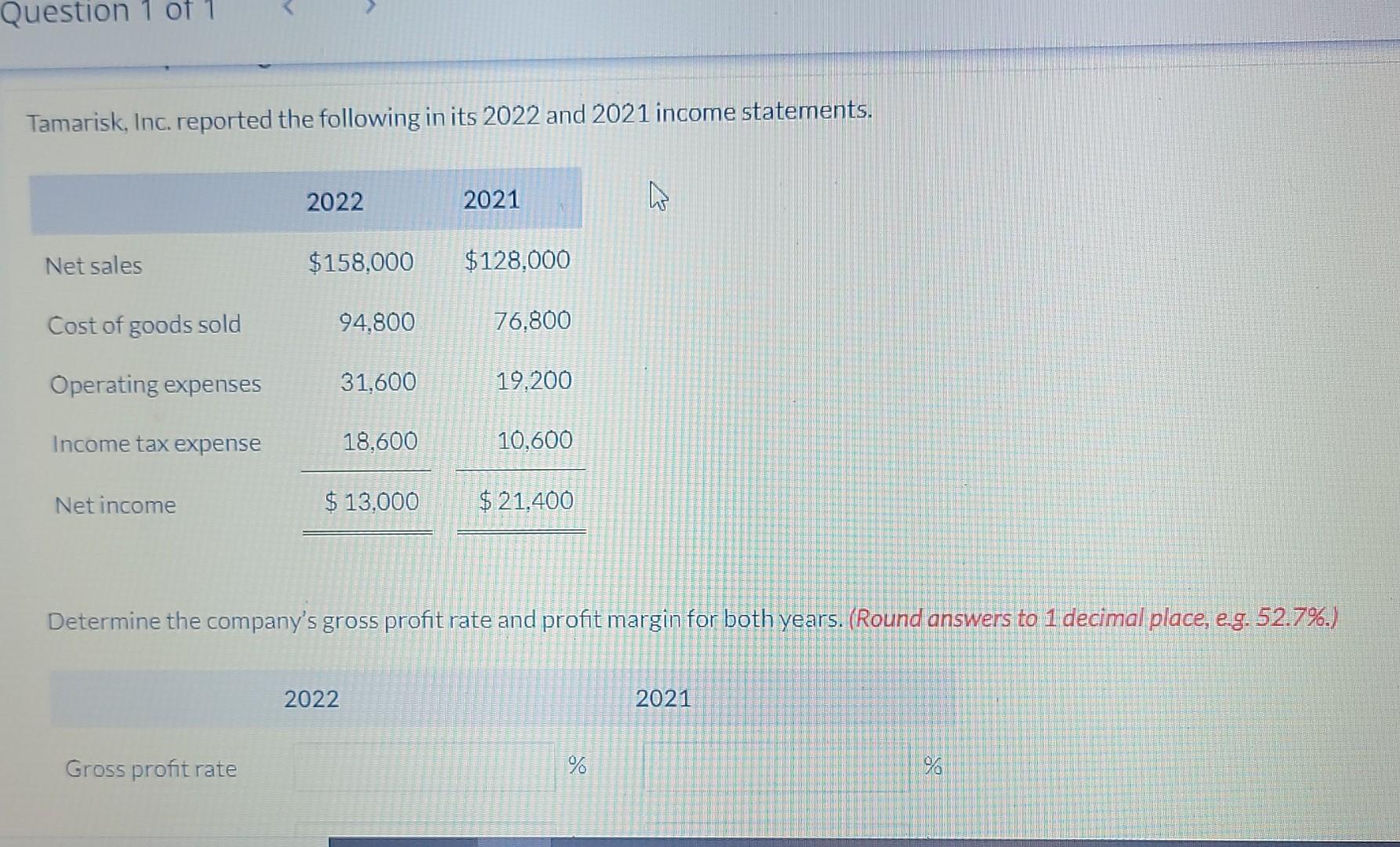 Solved Question 1 Of 1 Tamarisk, Inc. Reported The Following | Chegg.com