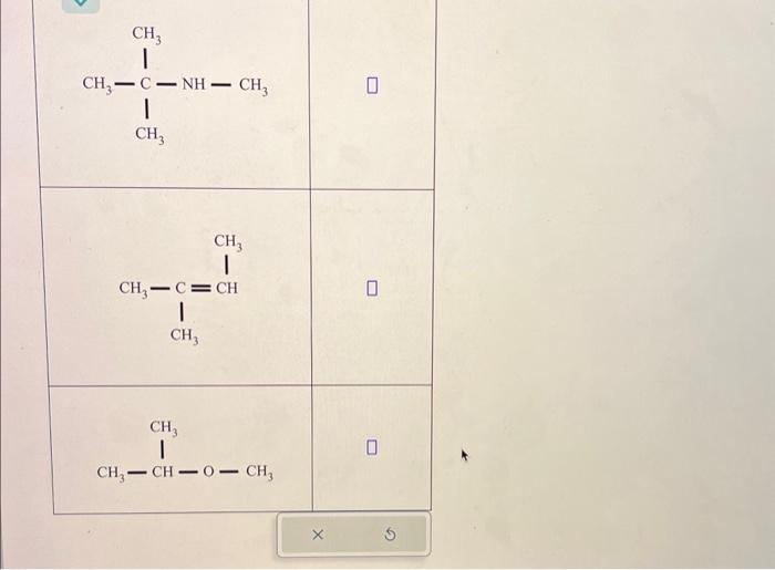 Solved Name The Functional Group Shown In Each Molecule 1252