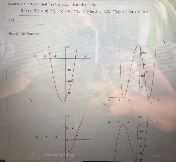 Solved Identify a function f that has the given | Chegg.com