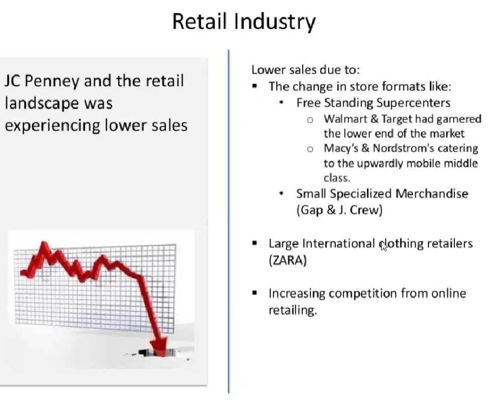 JCPenney: Rightsizing and Revitalizing –  Blog