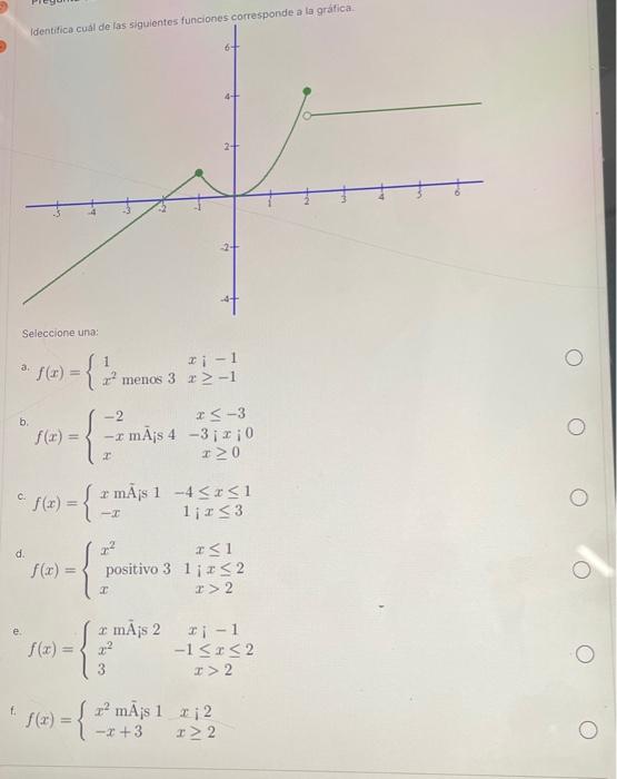 Seleccione una: a. \( f(x)=\left\{\begin{array}{ll}1 & x i-1 \\ x^{2} \text { menos } 3 & x \geq-1\end{array}\right. \) b. \(