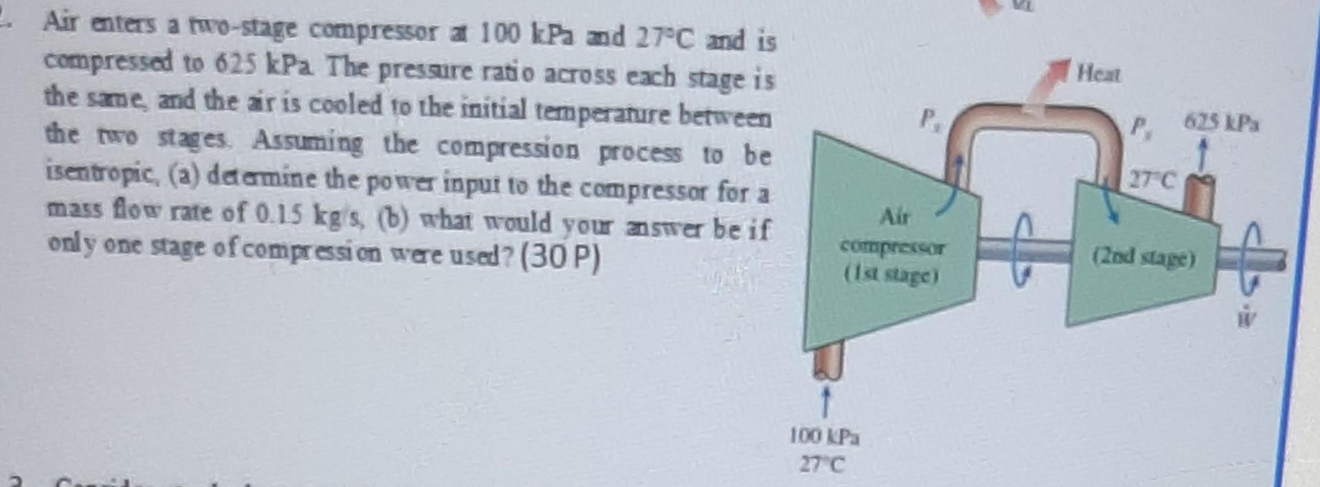 Solved Air enters a two-stage compressor at 100kPa and 27∘C | Chegg.com