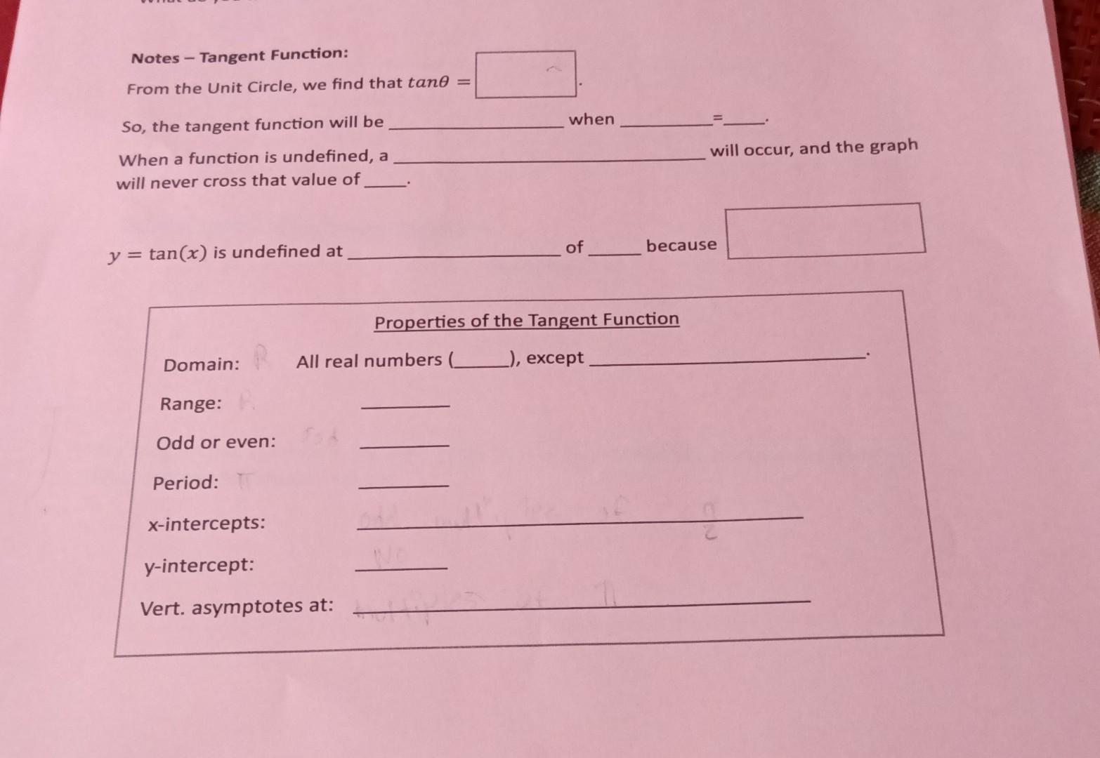 solved-notes-tangent-function-from-the-unit-circle-we-chegg