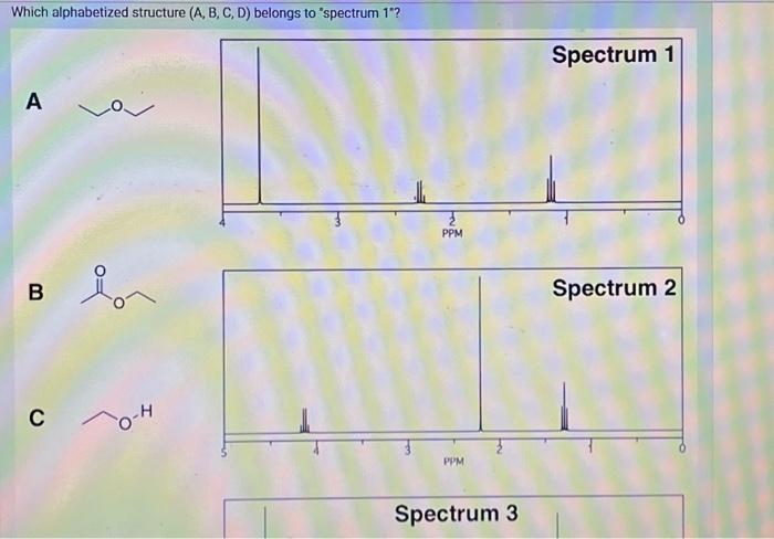 Which alphabetized structure (A, B, C, D) belongs to | Chegg.com