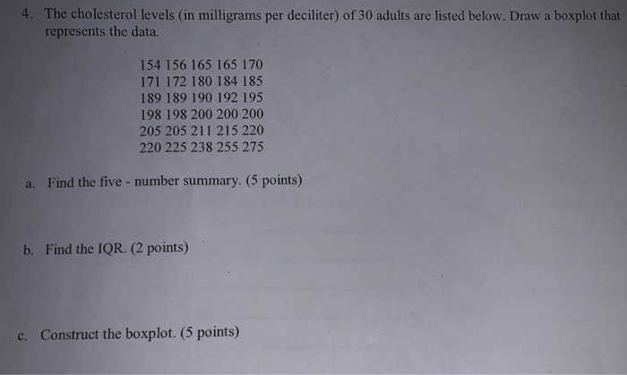 Solved 4. The cholesterol levels (in milligrams per | Chegg.com