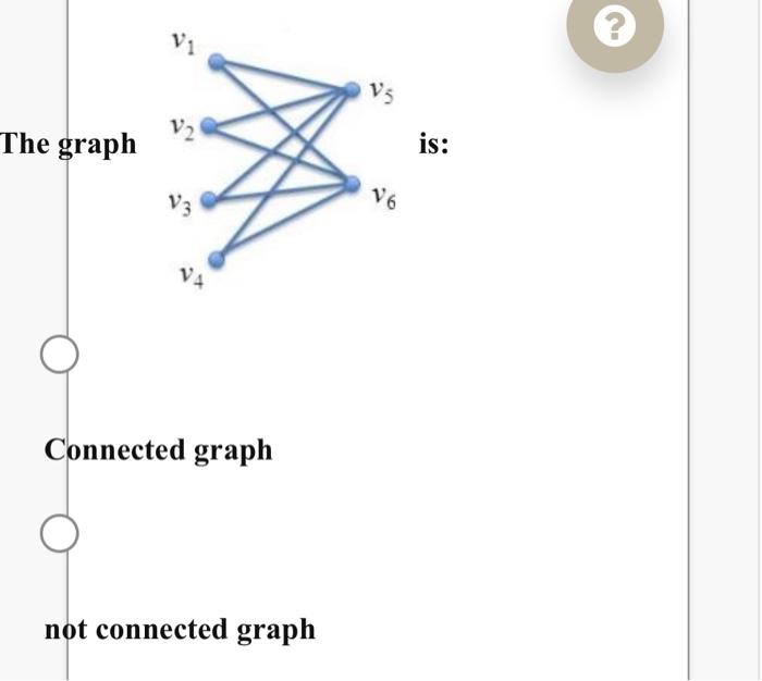 solved-v3-v-the-graph-is-v3-v6-v4-connected-graph-not-chegg