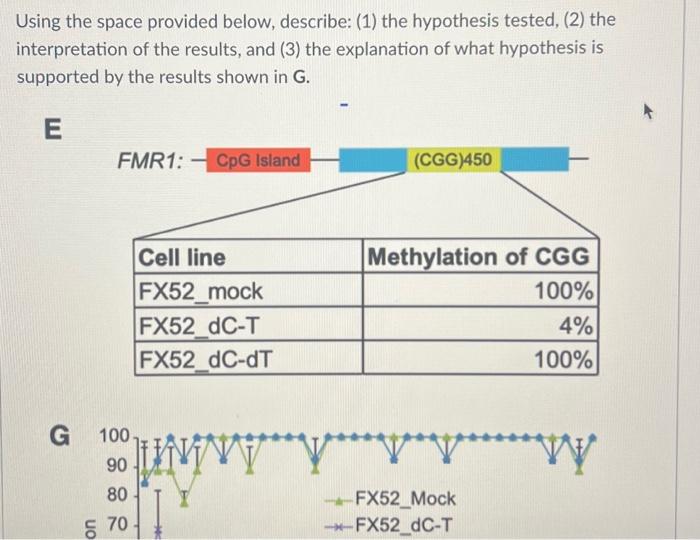 the hypothesis contains 0 counts of 2 gram overlaps