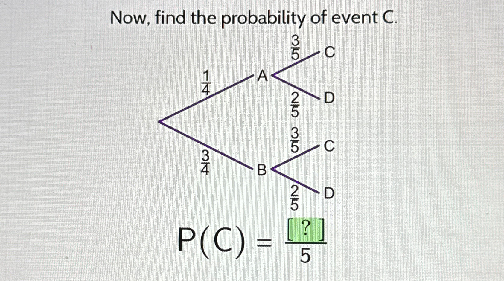 Solved Now, Find The Probability Of Event C. | Chegg.com