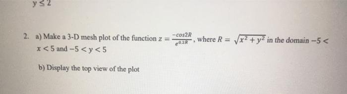 Solved y32 2. a) Make a 3-D mesh plot of the function z = | Chegg.com