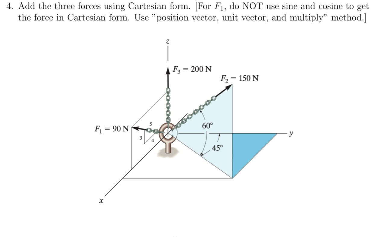 Solved Add the three forces using Cartesian form. [For F1, | Chegg.com