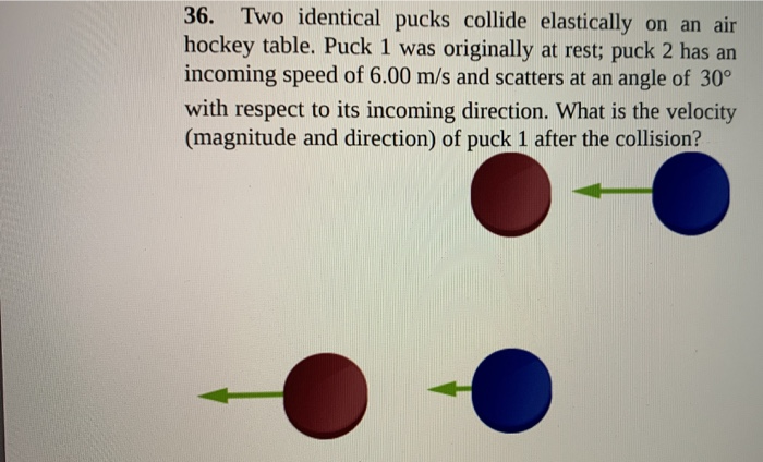 Solved 36. Two identical pucks collide elastically on an air | Chegg.com