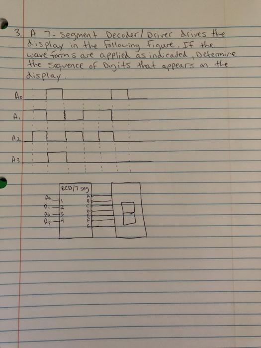 Solved 3. A 7-segment Decoder / Driver drives the display in | Chegg.com