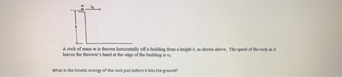 Solved A rock of mass m is thrown horizontally off a | Chegg.com